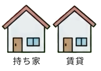 自宅＋賃貸併用のイメージ